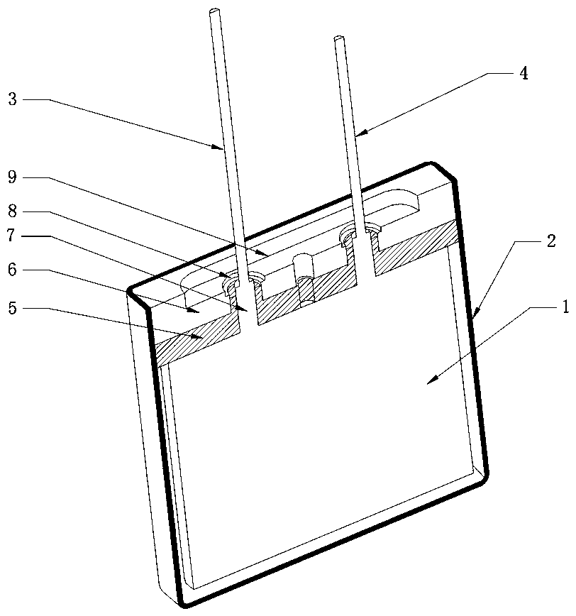 Square lithium ion battery and production method