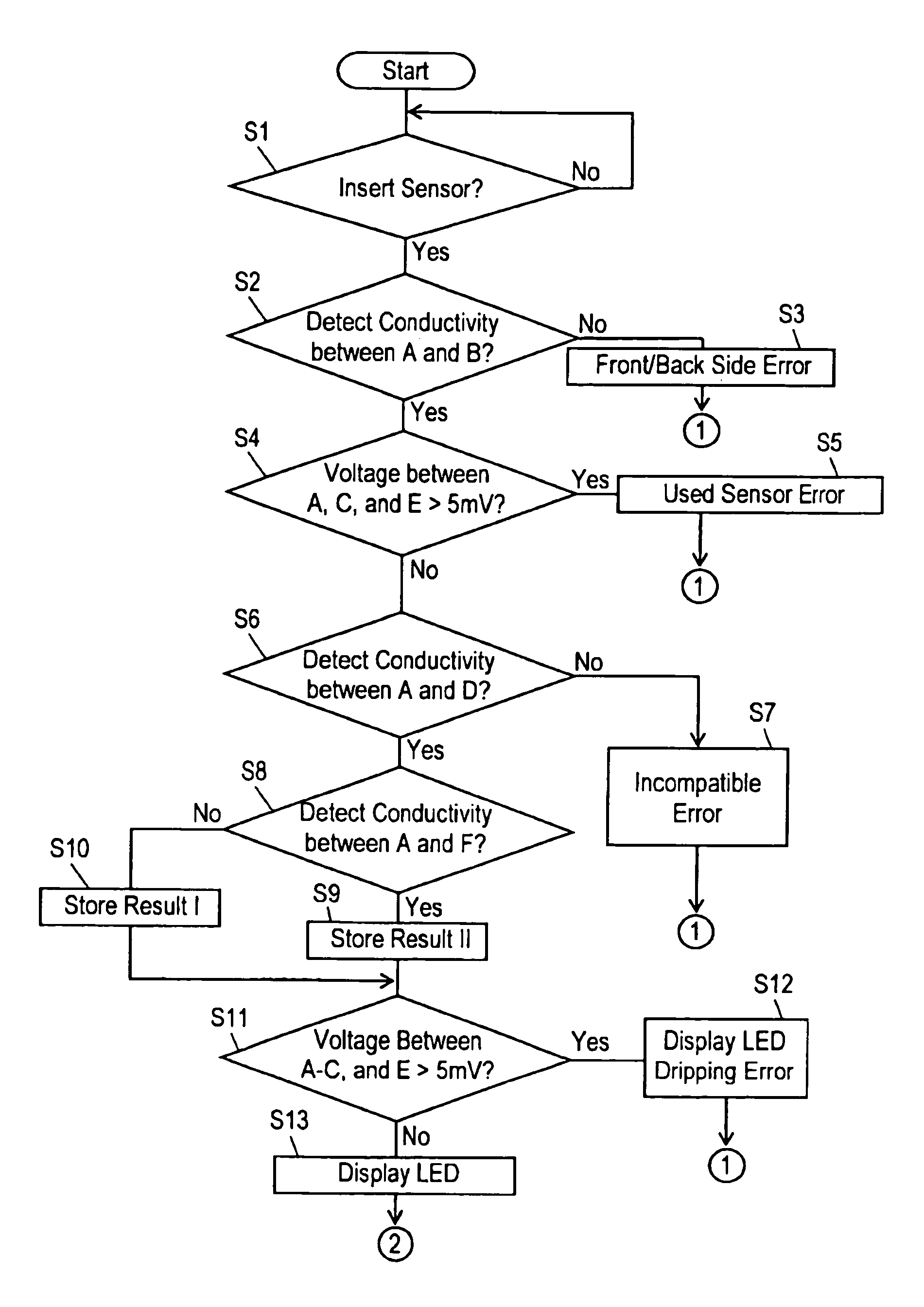 Biosensor, measuring instrument for biosensor, and method of quantifying substrate
