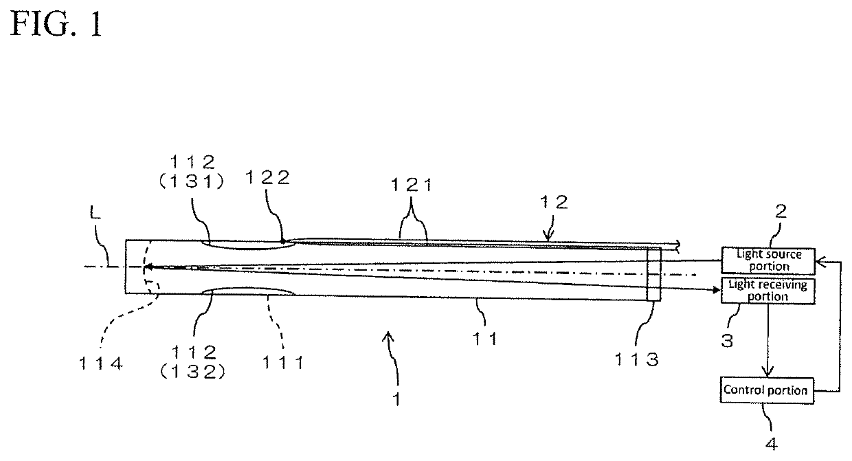 Flow cell and gas analyzing device having the same