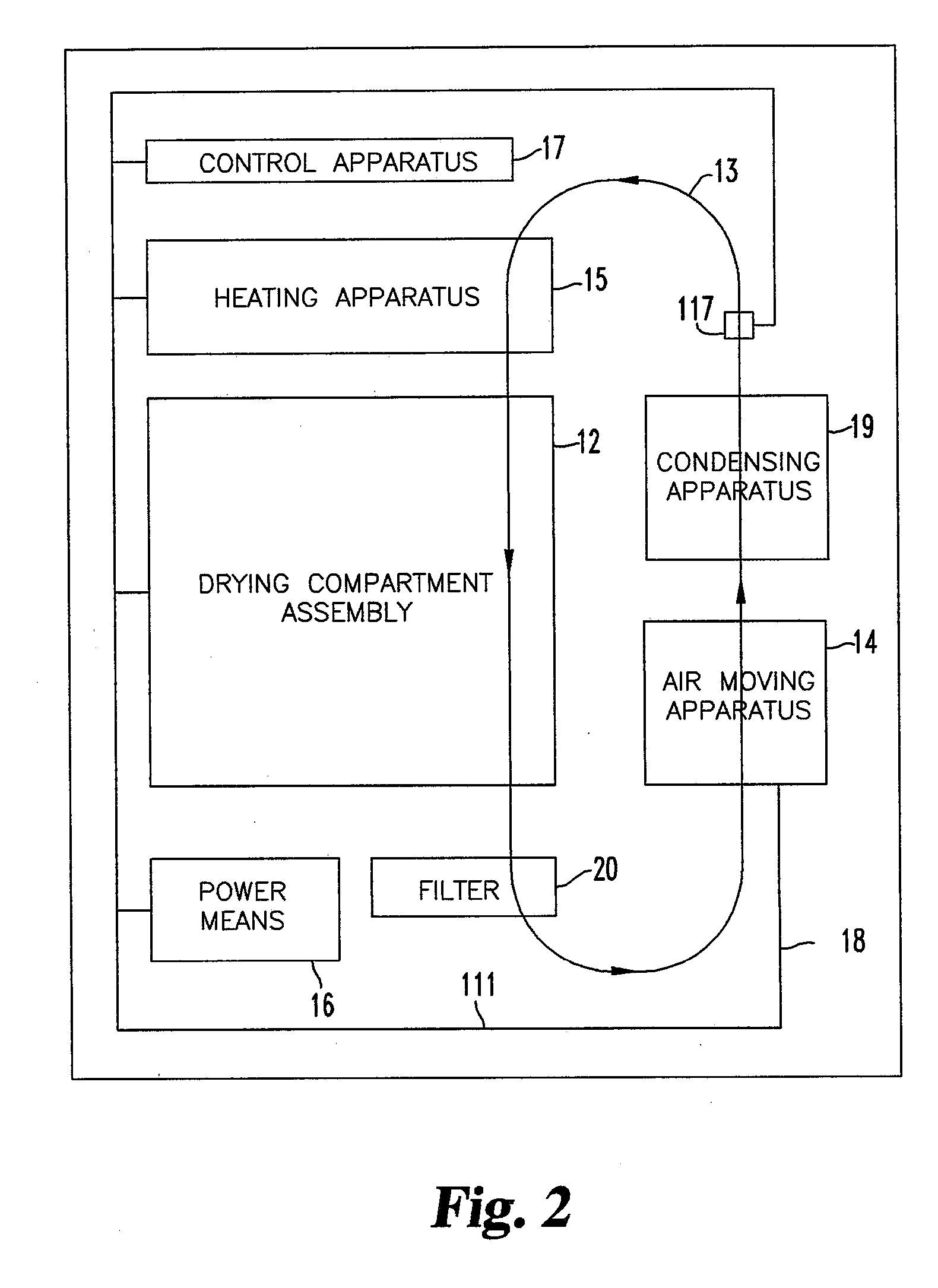 Apparatus and method for drying clothes