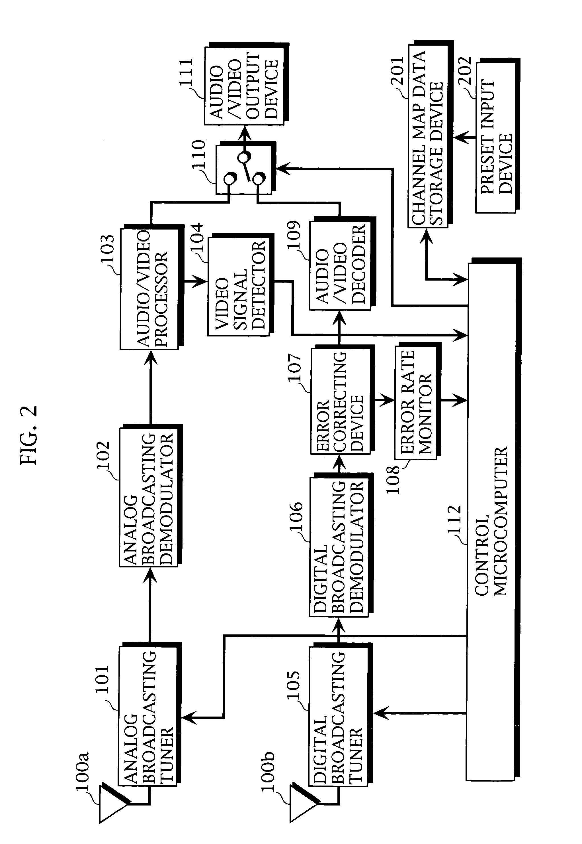 Television receiving method and television receiver