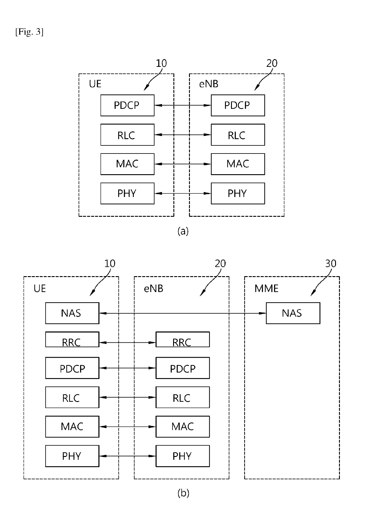Method and apparatus for performing handover procedure in wireless communication system
