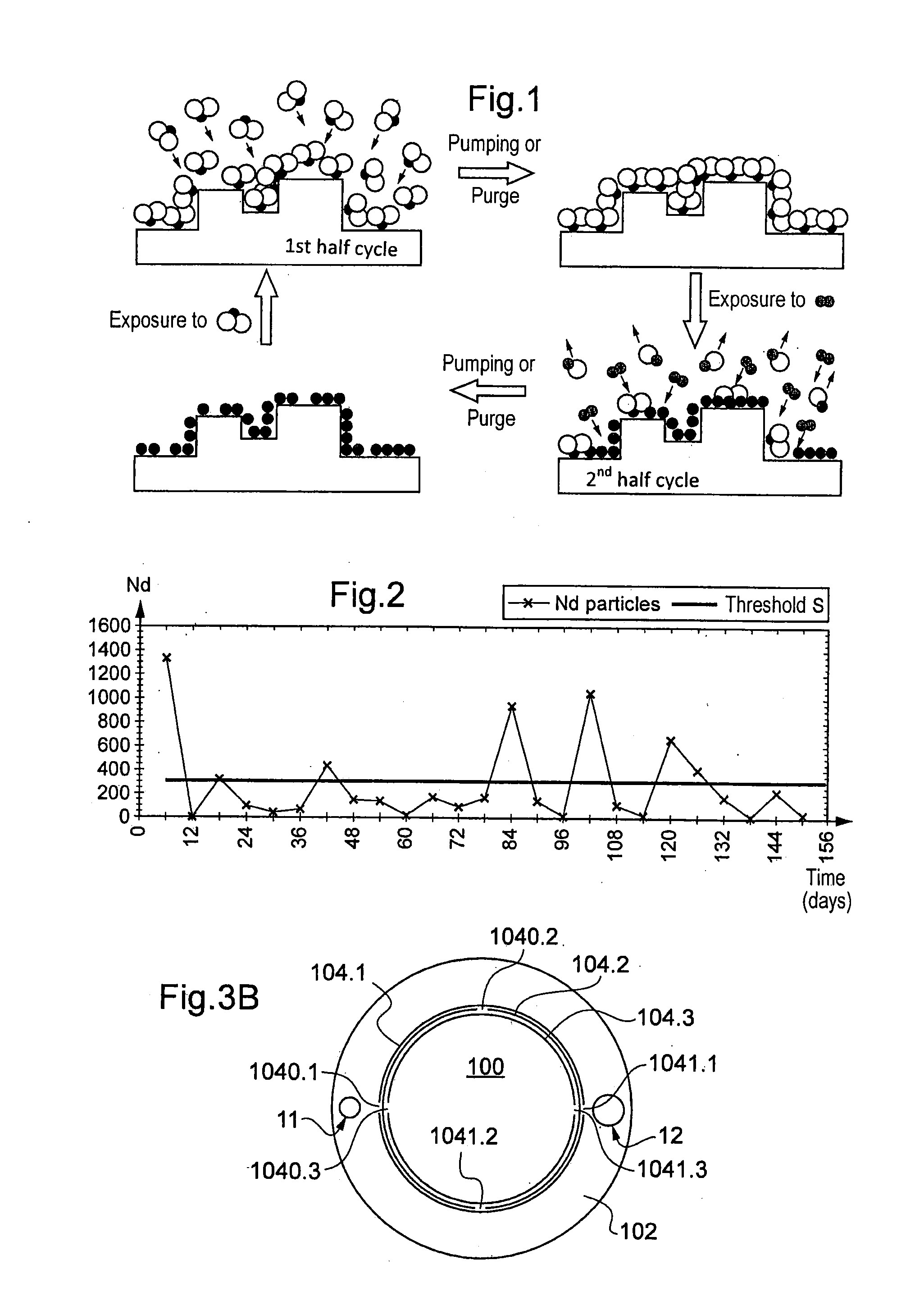 Reactor for Atomic Layer Deposition (ALD), Application to Encapsulation of an OLED Device by Deposition of a Transparent Al2O3 Film
