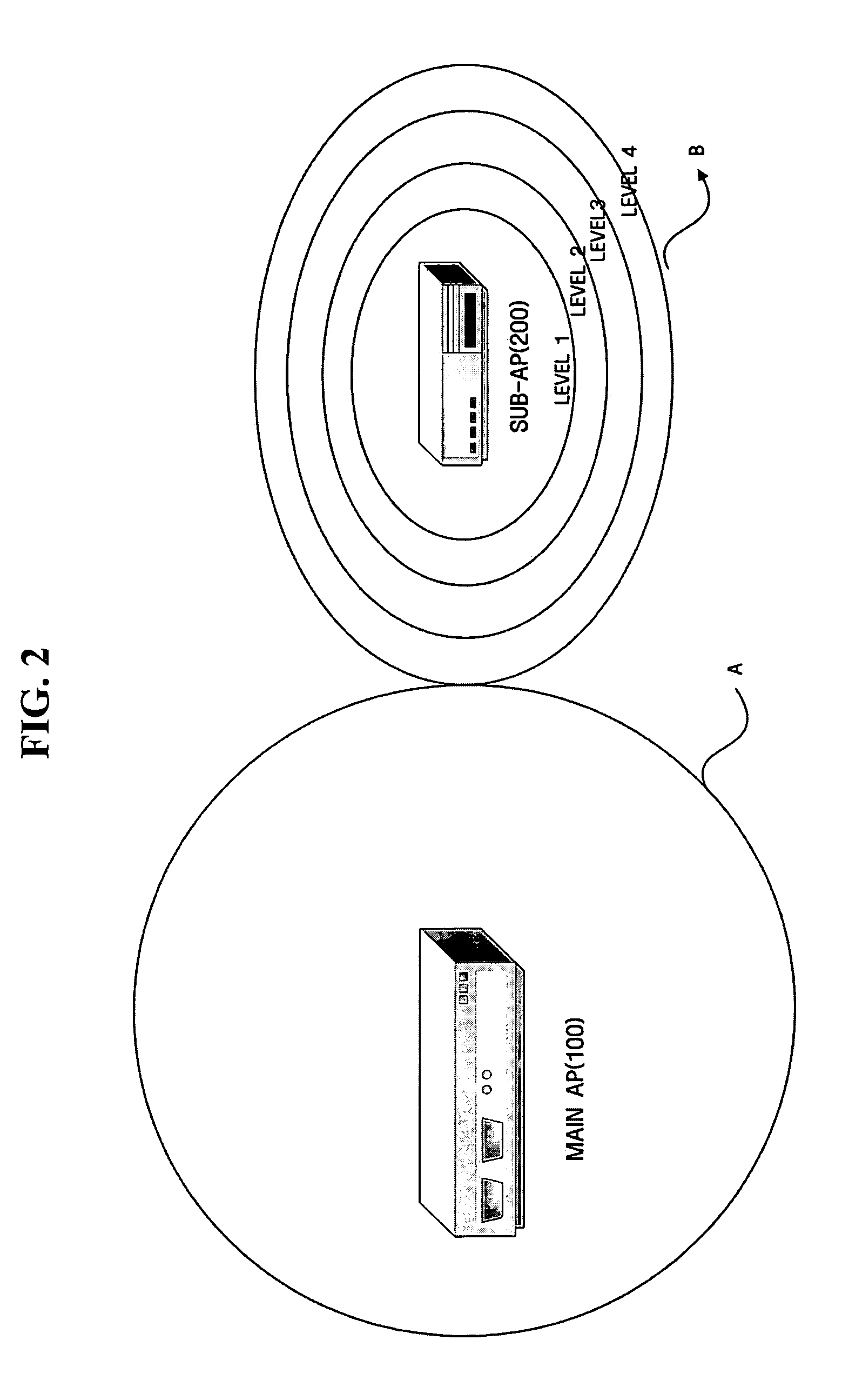 Sub-access point, system, and method for adjusting power of transmission signal