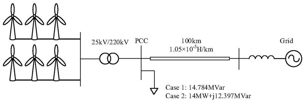 Novel active voltage control strategy for doubly-fed wind power plant