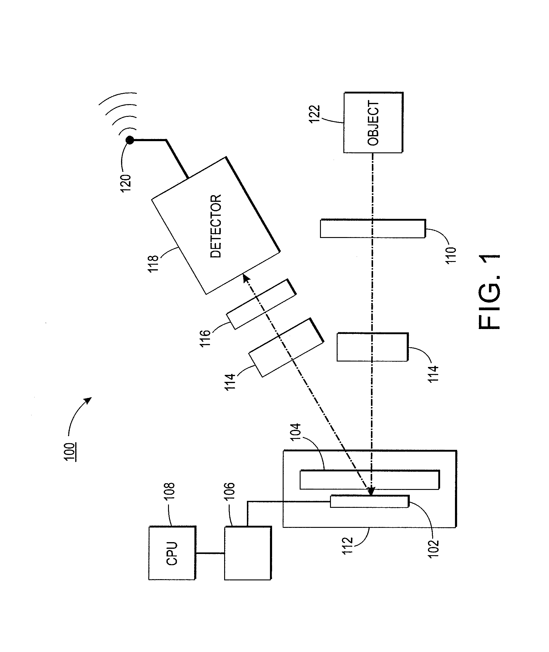 Method and apparatus for compressive imaging of a scene using a single pixel camera