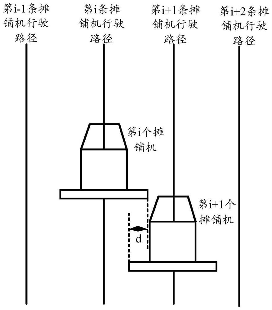 Road engineering vehicle, path planning method and system of road engineering vehicle and storage medium