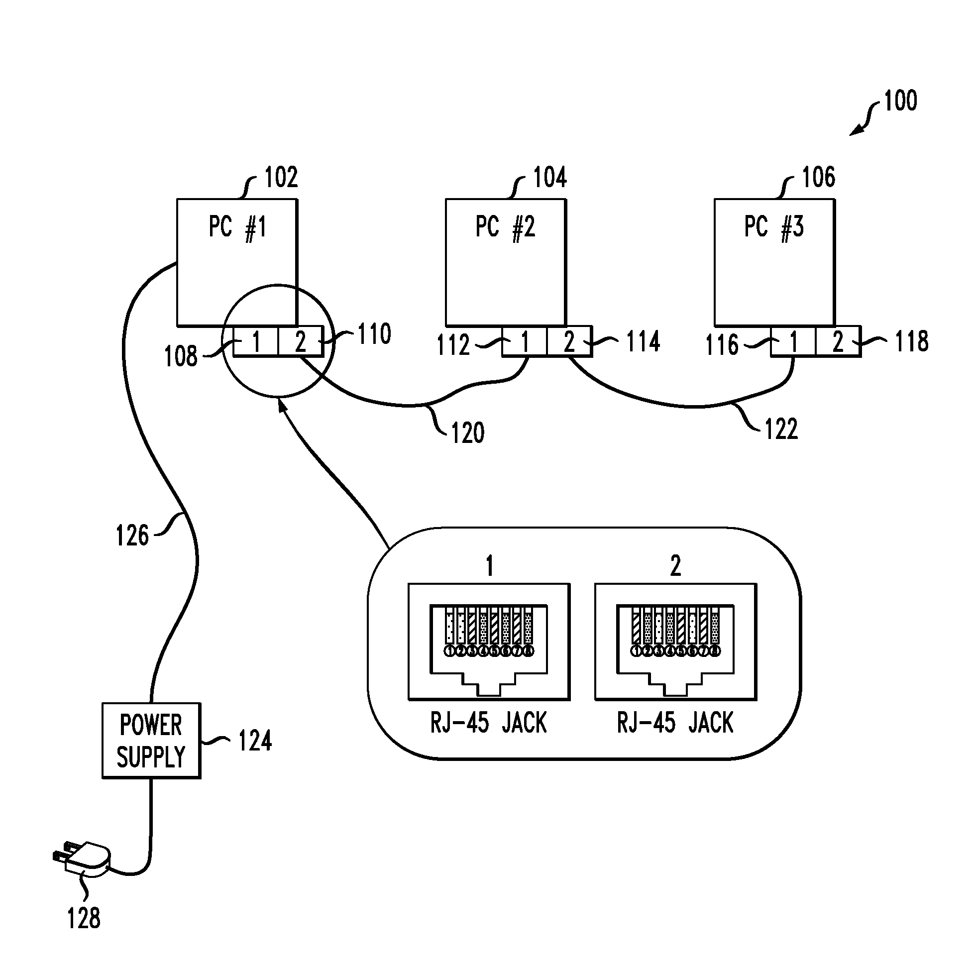 Power Sharing Among Portable Electronic Devices