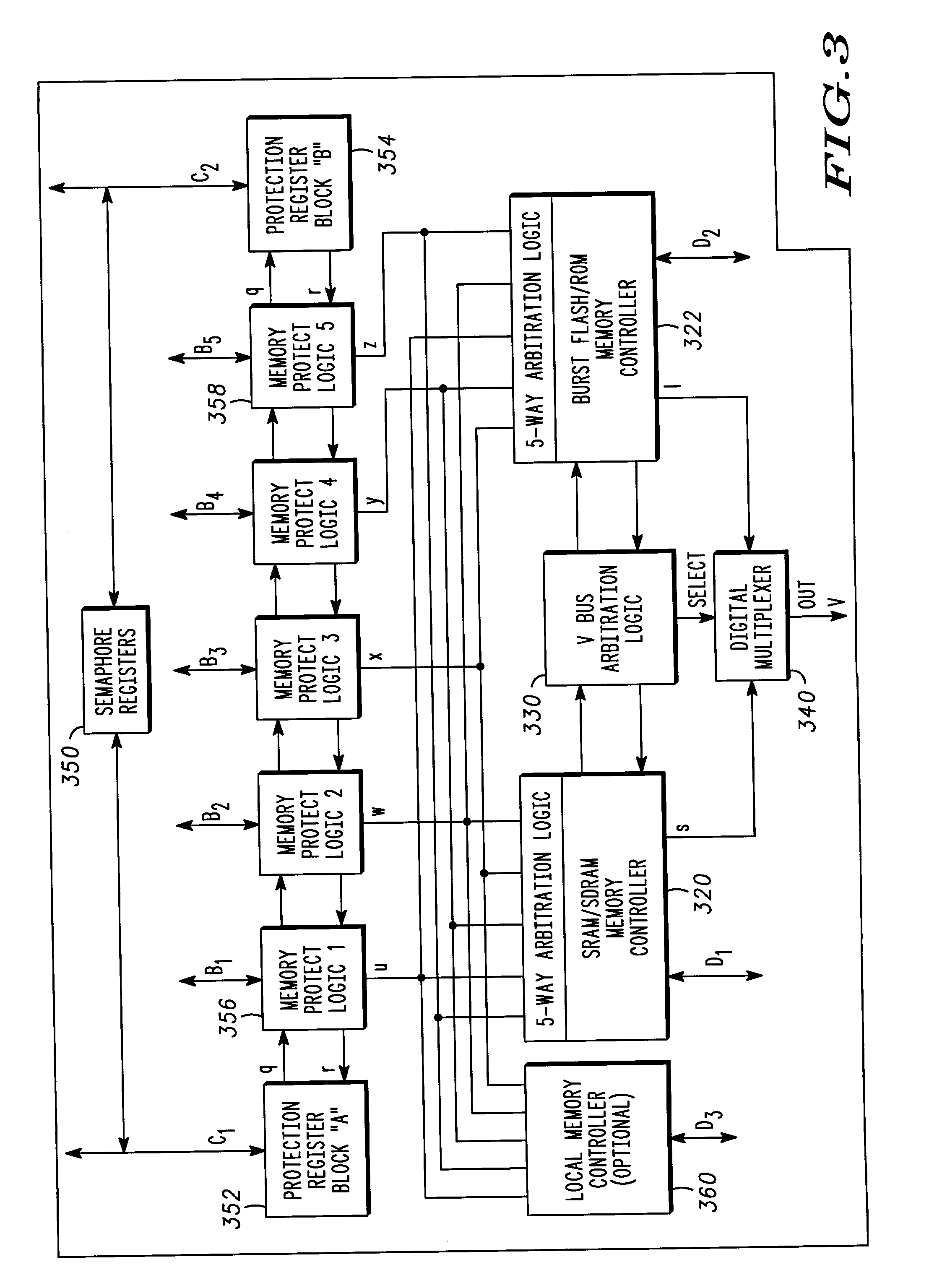 Mobile wireless communication device architectures and methods therefor