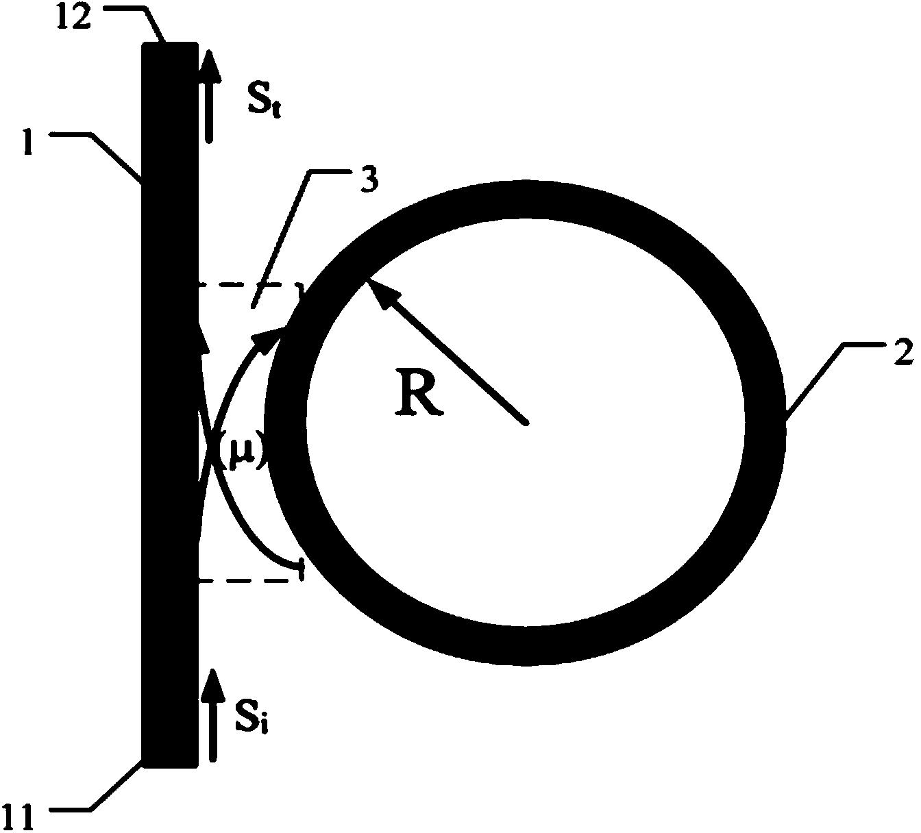 Smoothing structure applied to LED and LED display screen