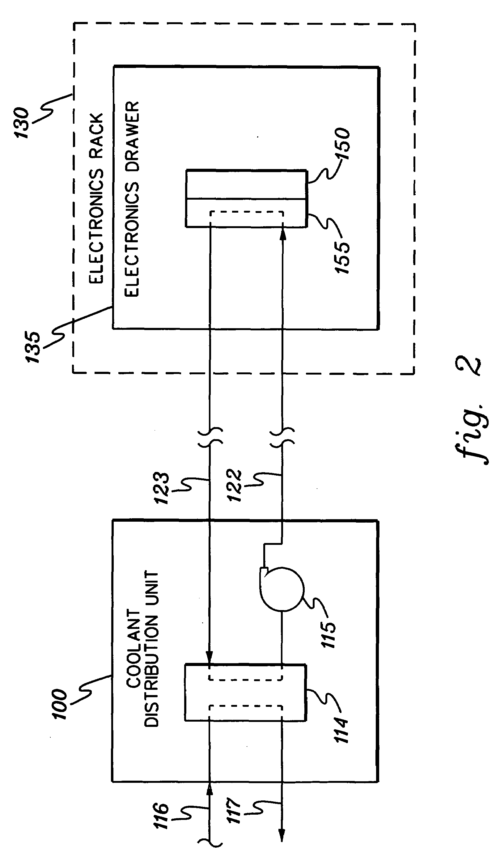 Cooling apparatus for an electronics subsystem employing a coolant flow drive apparatus between coolant flow paths