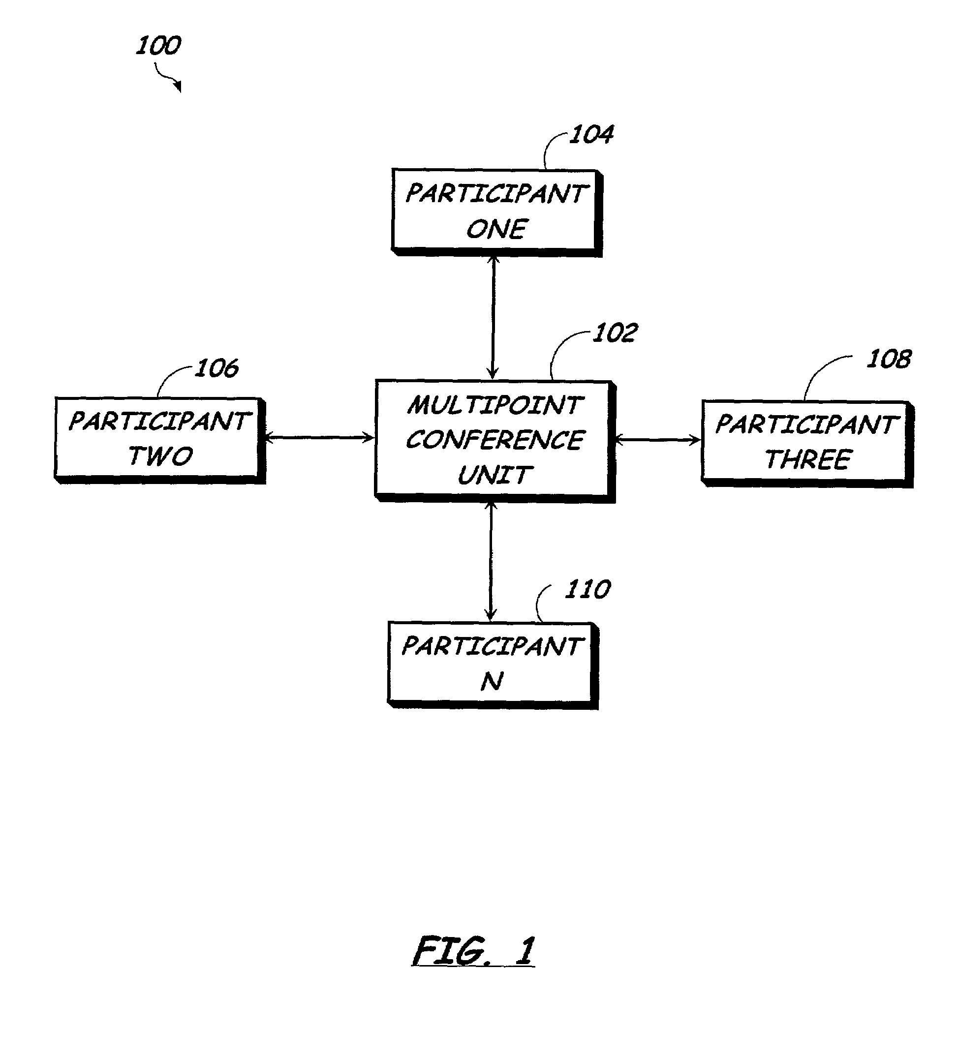 Method for background noise reduction and performance improvement in voice conferencing over packetized networks