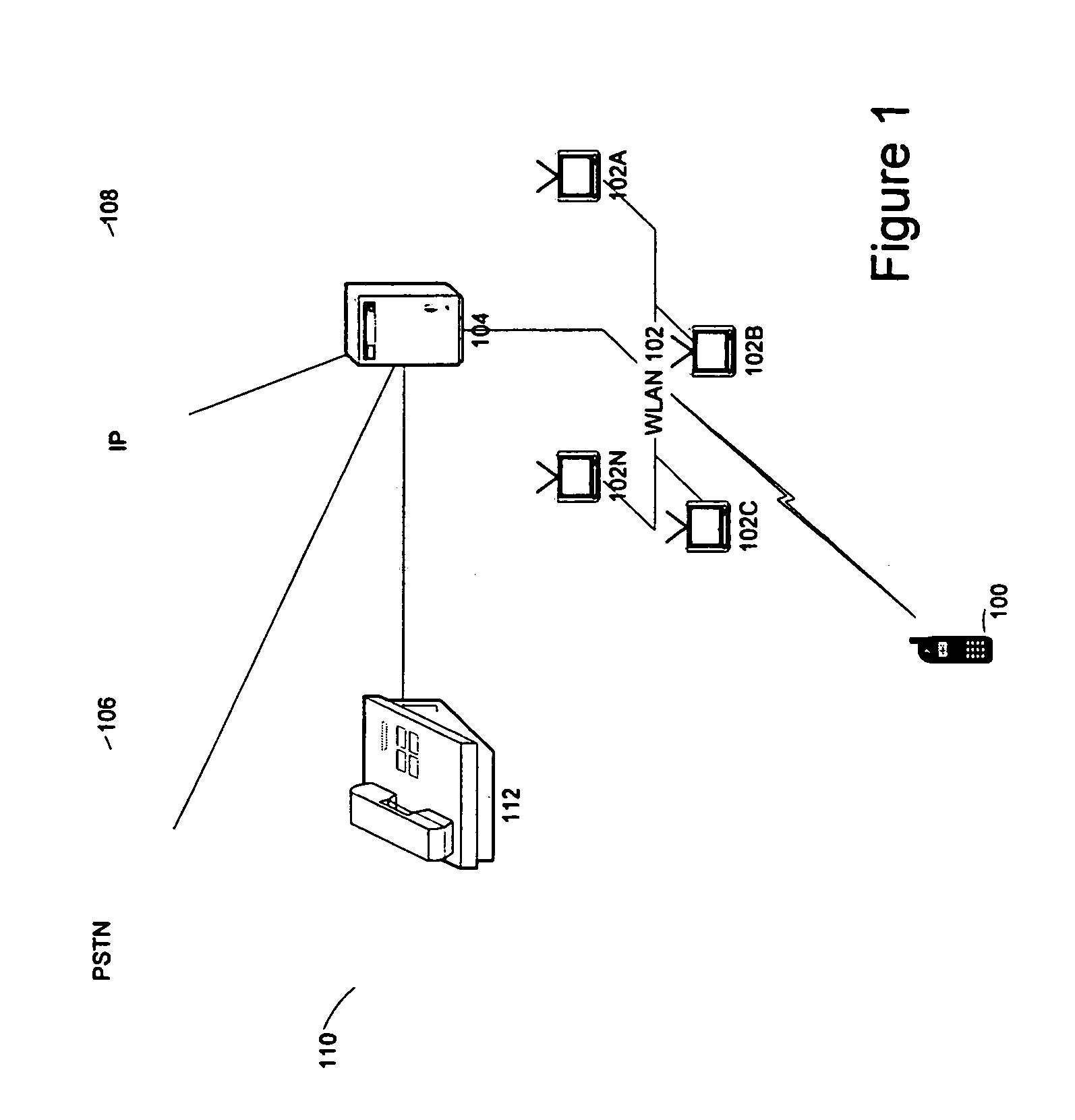 Extension of a local area phone system to a wide area network with handoff features
