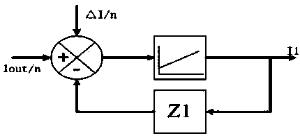 Auto-interference current-sharing control method