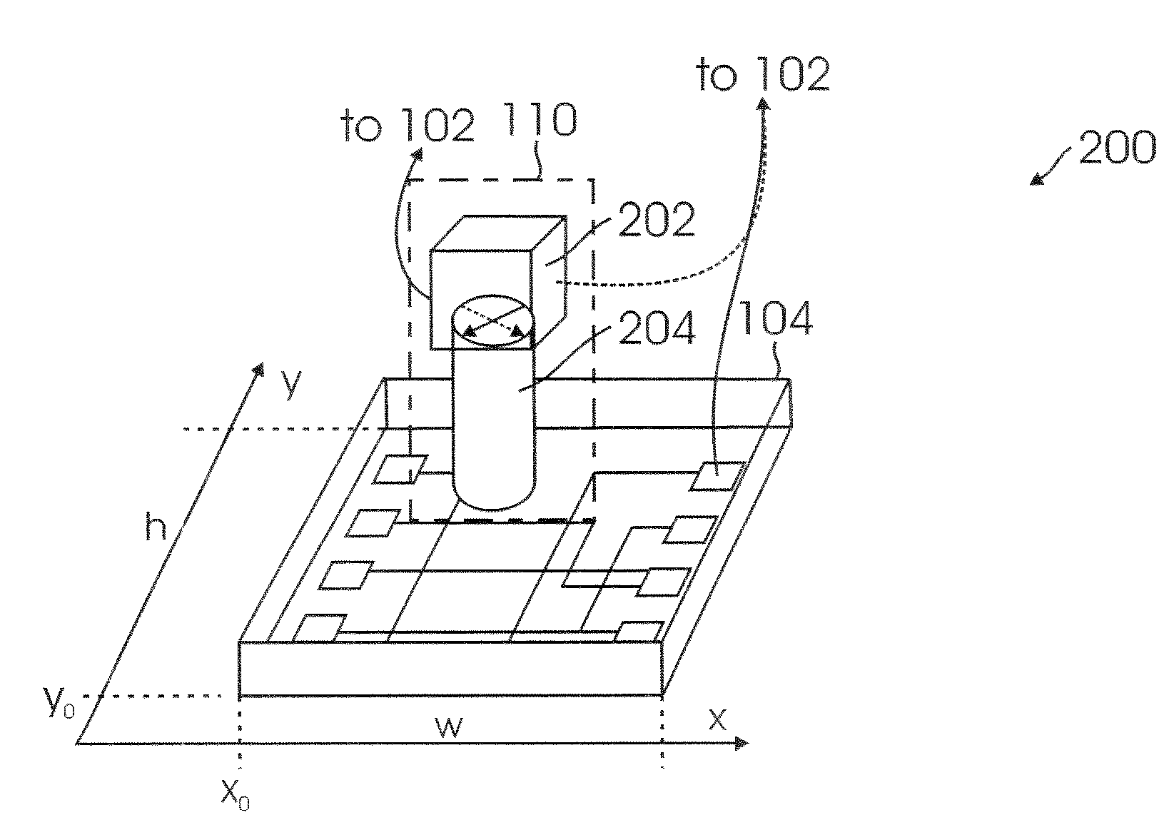 Method for characterizing integrated circuits for identification or security purposes