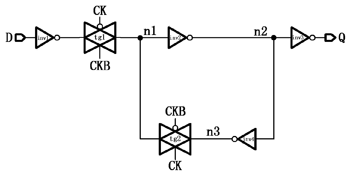 Adjustable latch resisting single event upset and transient effect delay