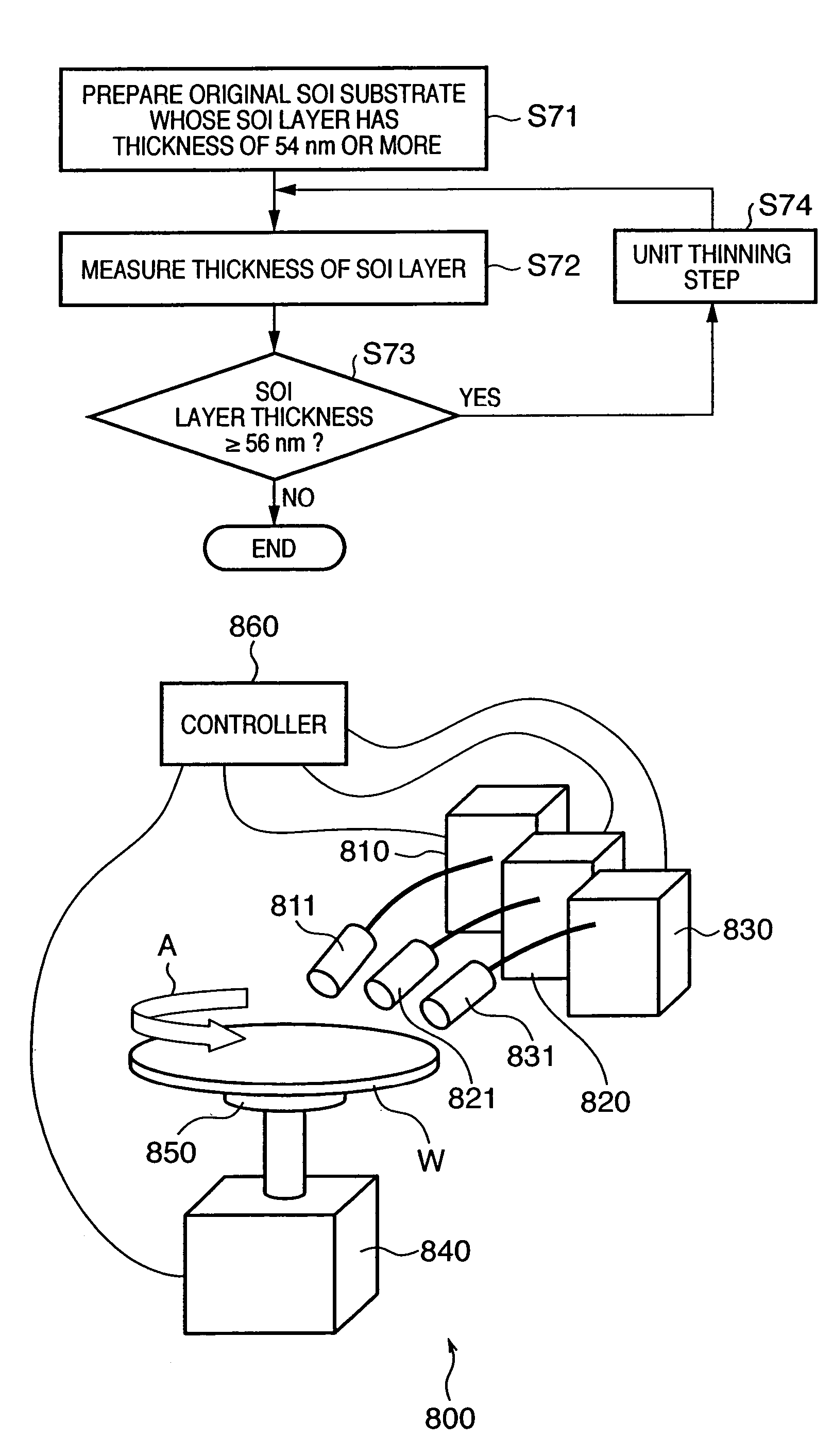 Substrate manufacturing method and substrate processing apparatus