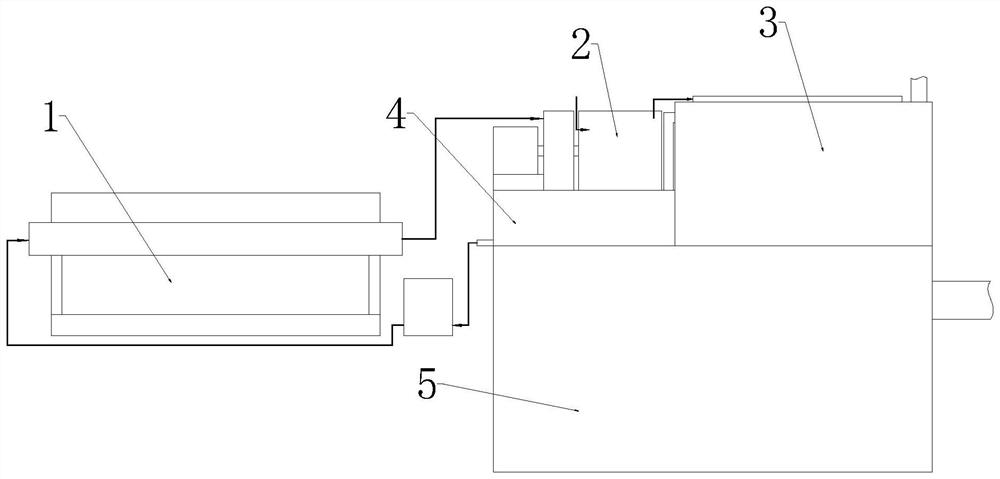 Solar thermodynamic cycle sewage treatment device