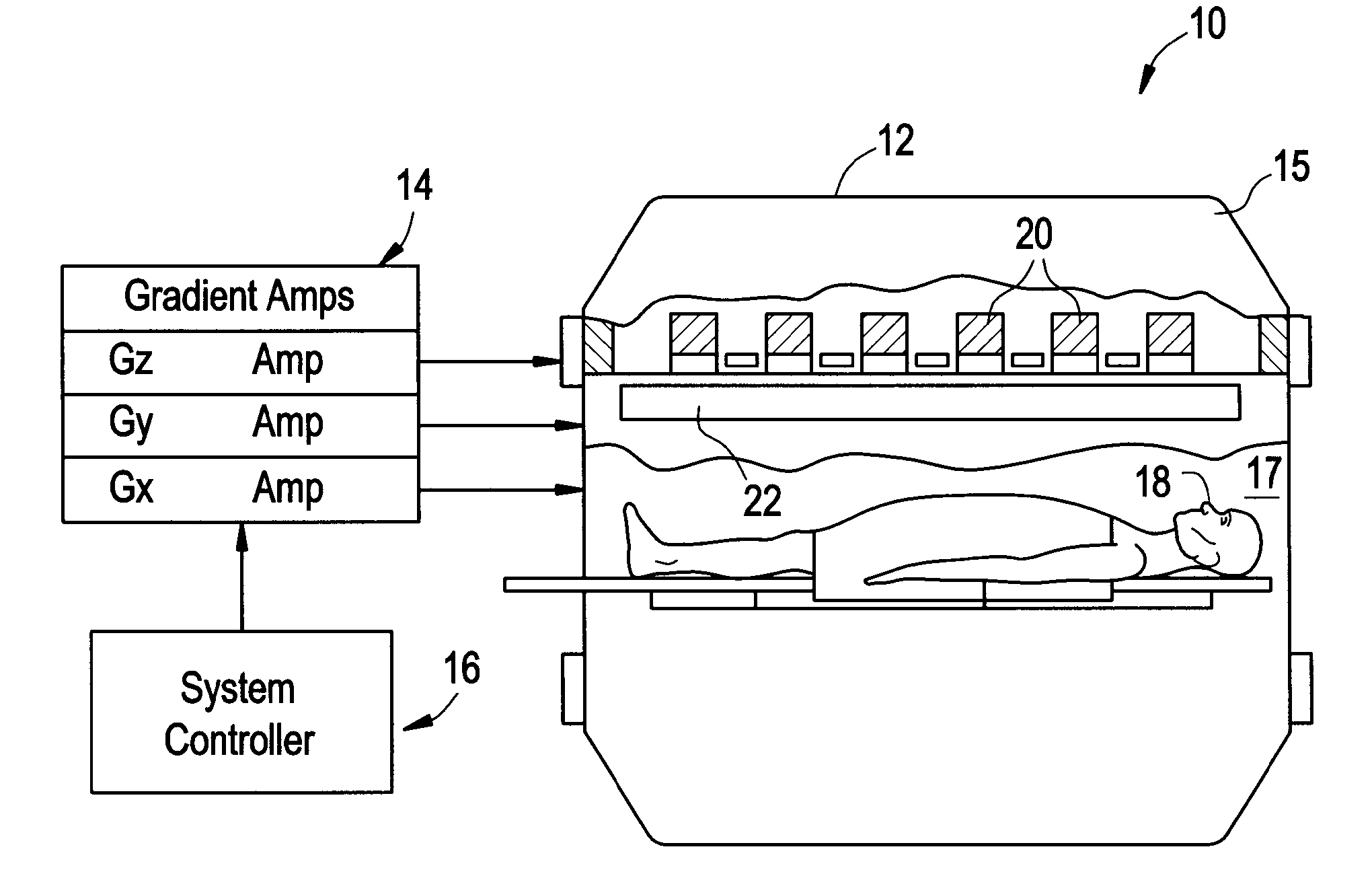 Gradient coil and method for construction