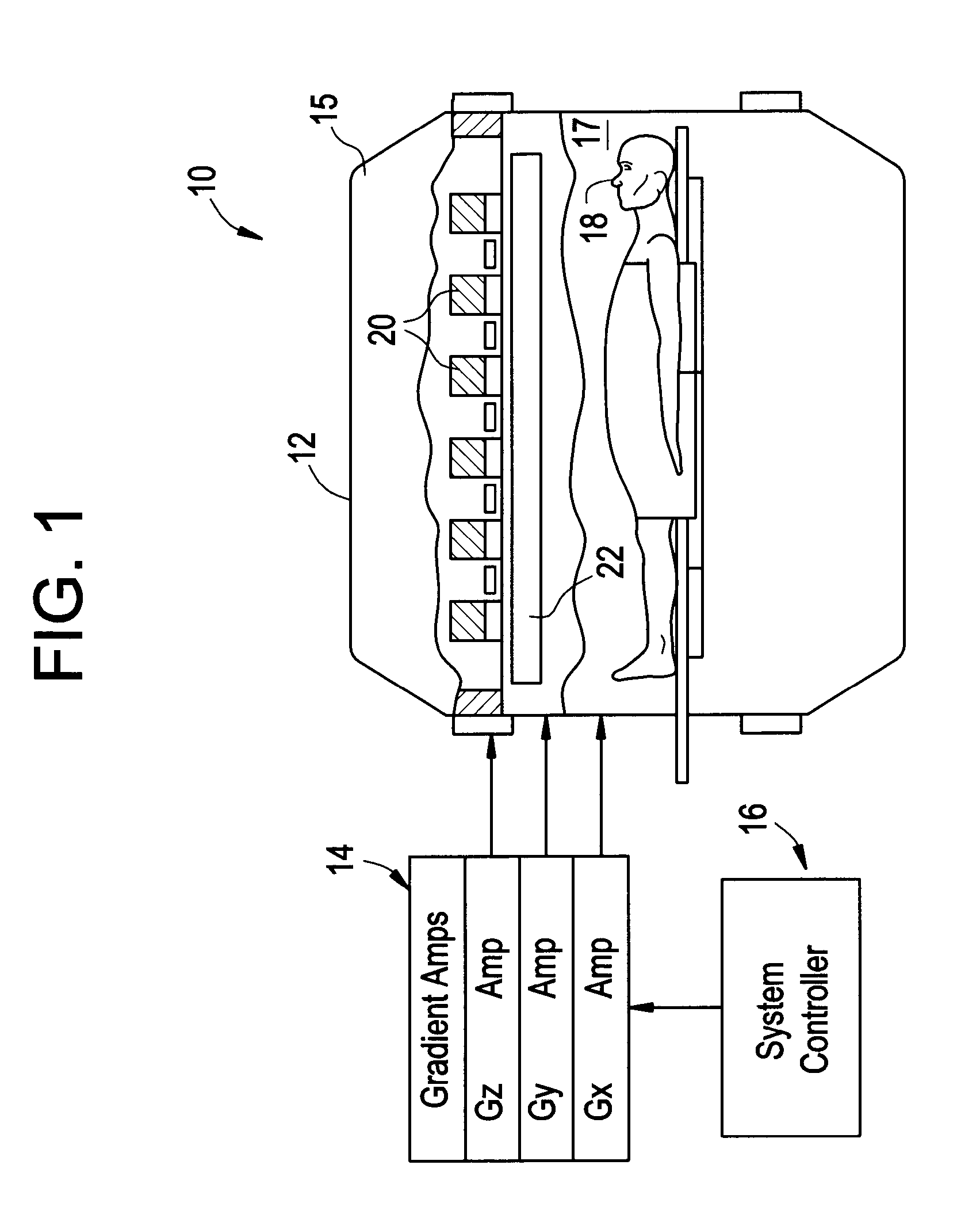 Gradient coil and method for construction