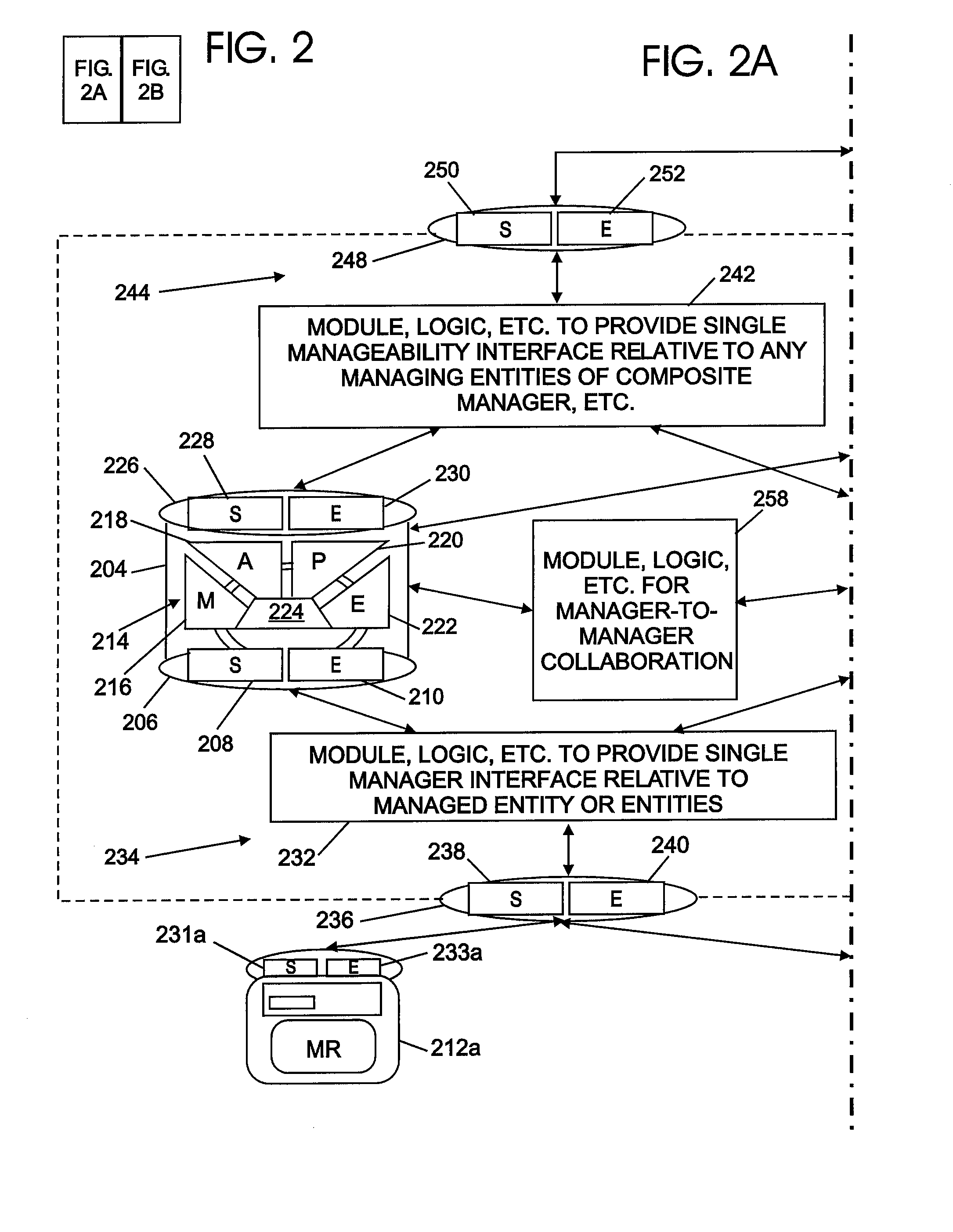 Virtualizing a set of managers to form a composite manager in an autonomic system