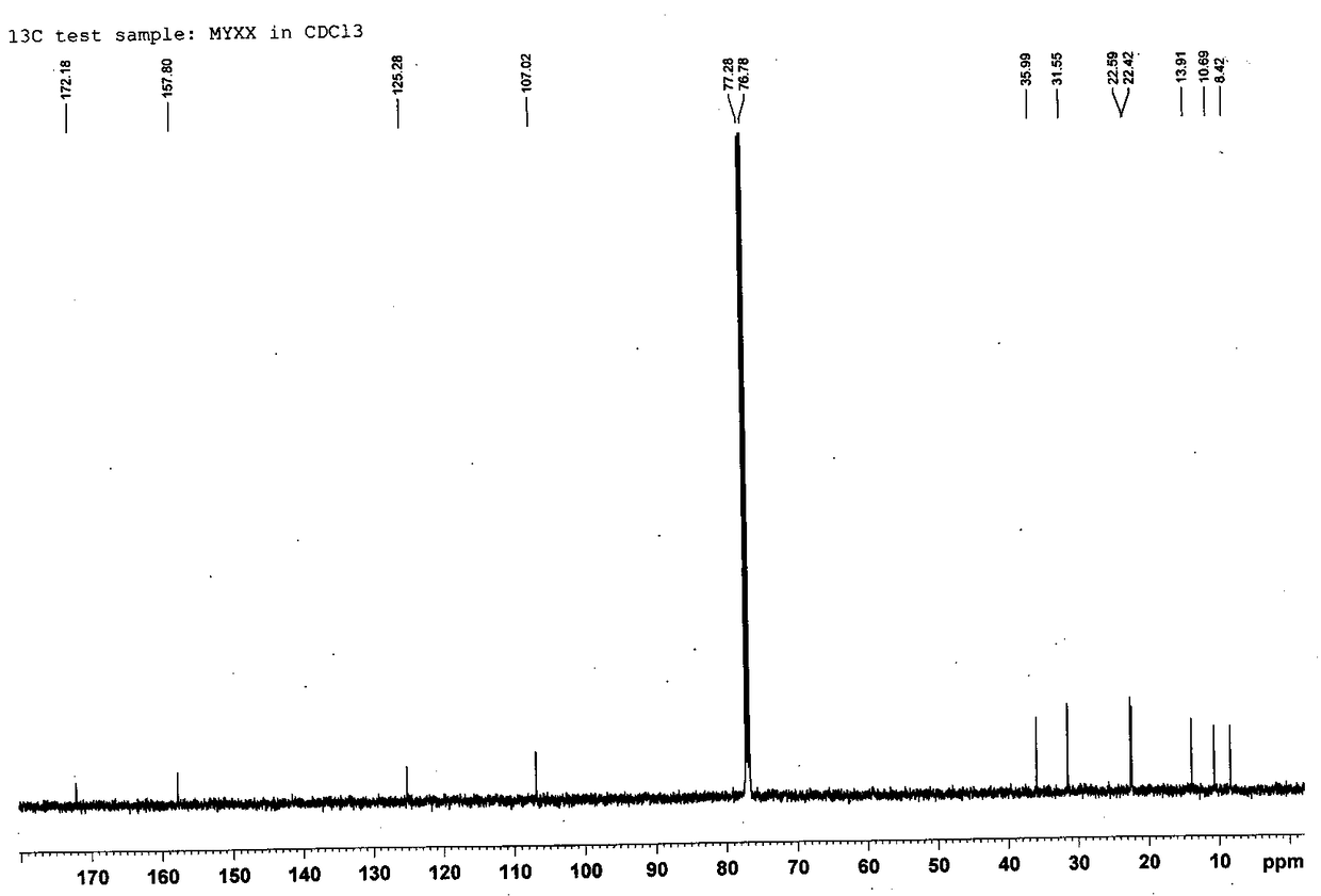 Hydroxydihydropervolactone in purslane and its extraction and separation method