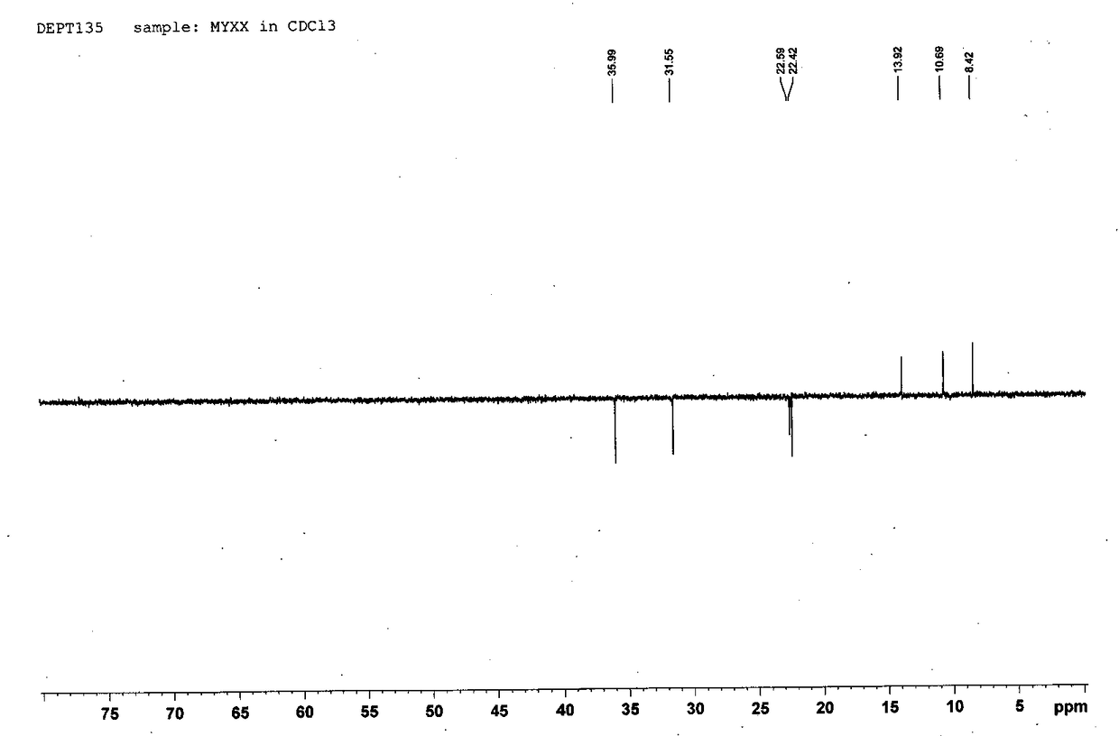 Hydroxydihydropervolactone in purslane and its extraction and separation method