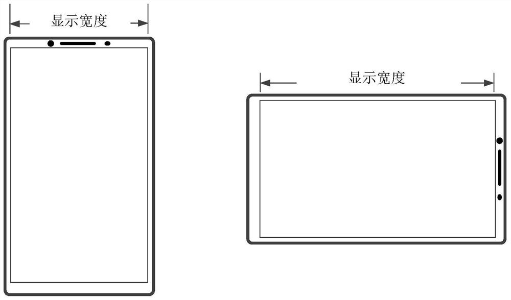 Adaptive label display method, related device, equipment and medium