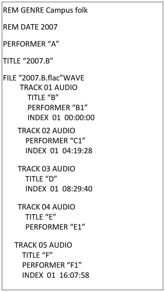 Method for repairing analysis file of album file and terminal equipment