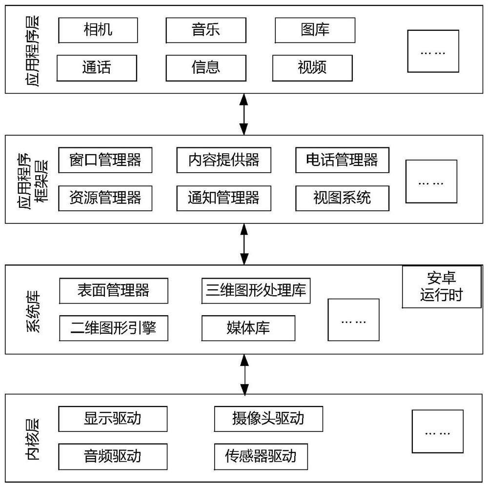 Method for repairing analysis file of album file and terminal equipment