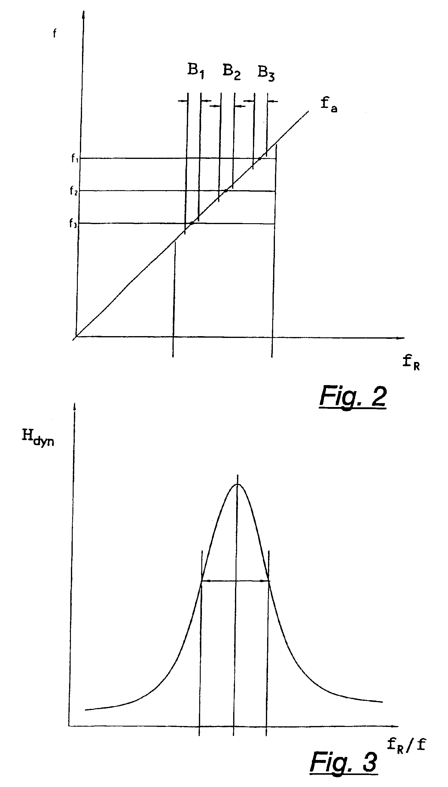 Method for operating offshore wind turbine plants based on the frequency of their towers