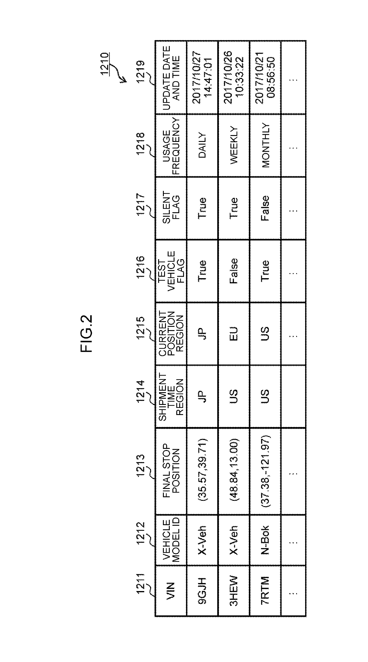 In-vehicle software distribution system, in-vehicle software distribution server, and in-vehicle software distribution method