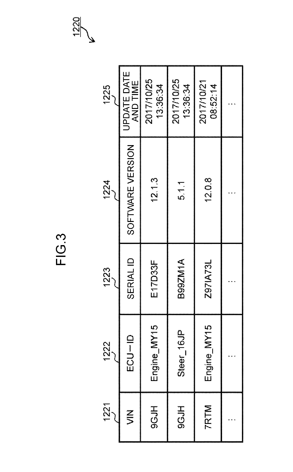 In-vehicle software distribution system, in-vehicle software distribution server, and in-vehicle software distribution method