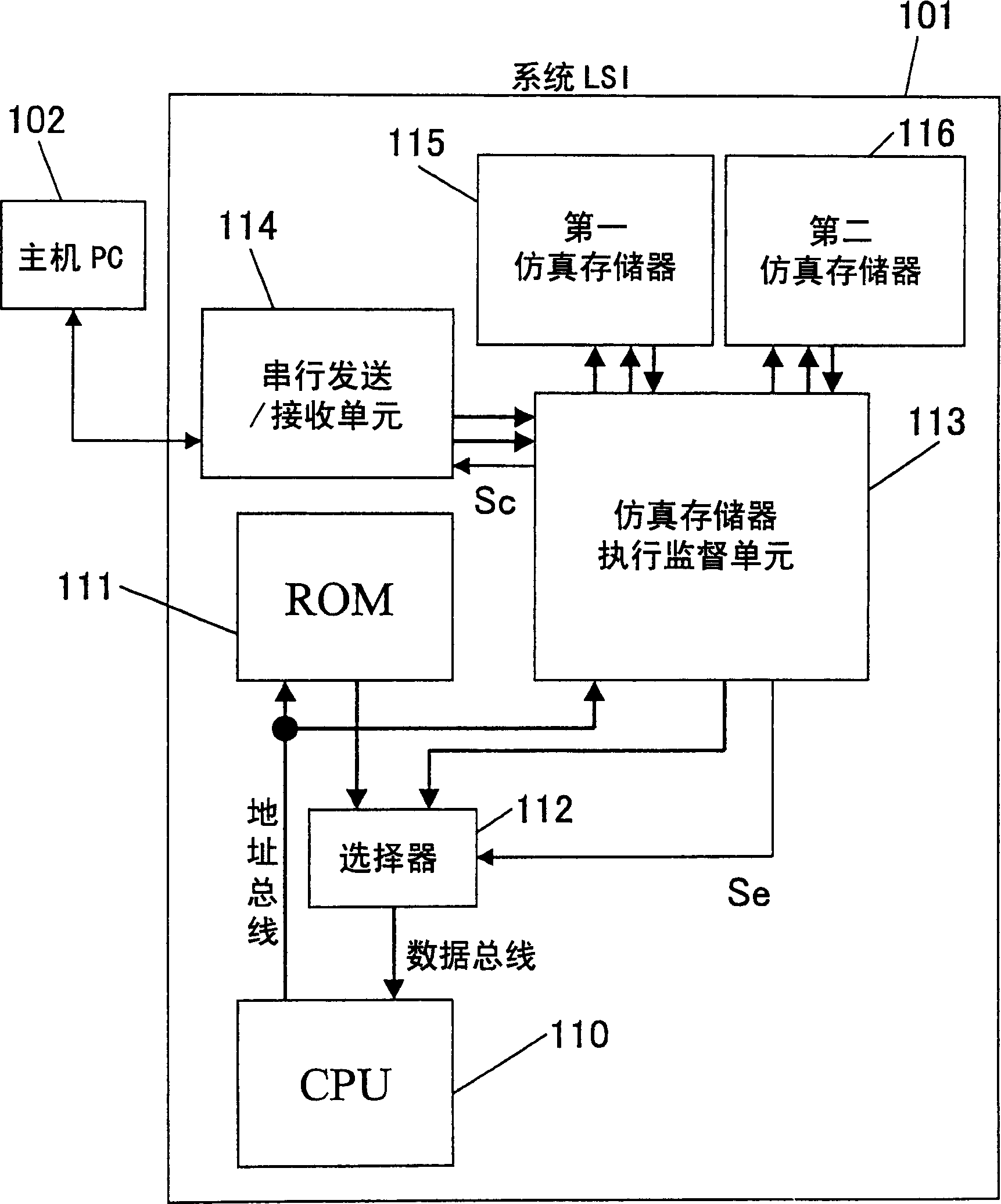 Regulator device and regulation method