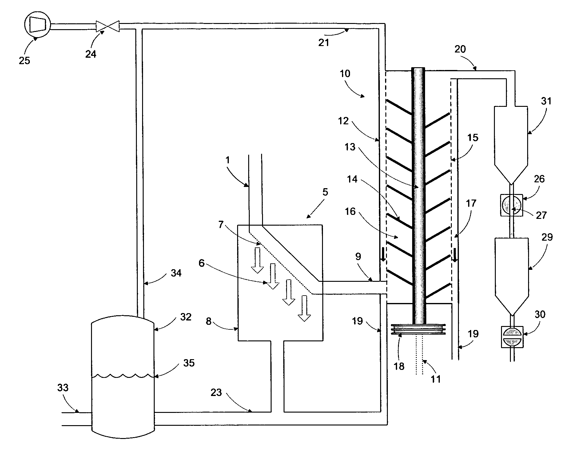 Process for separating and drying thermoplastic particles under high pressure