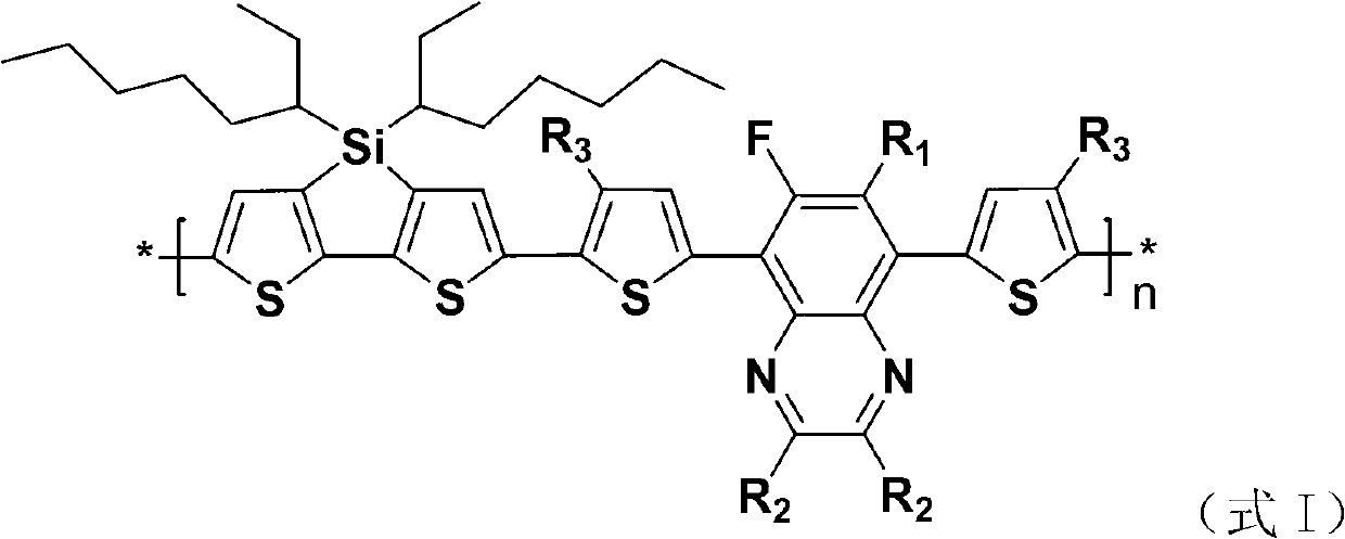 Bithiophene silicon pentalene-fluoroquinoxaline conjugated polymer