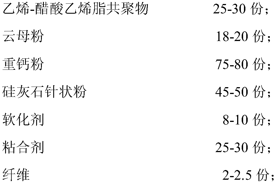 Multifunctional damping film for automobile and preparation method thereof