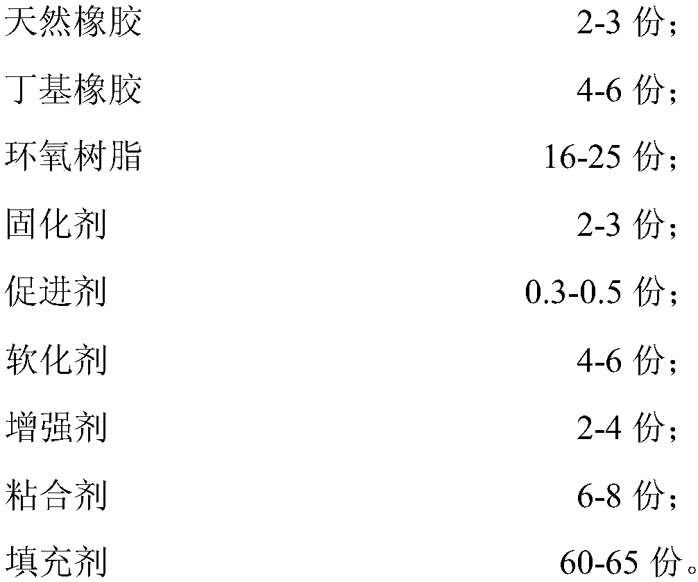 Multifunctional damping film for automobile and preparation method thereof