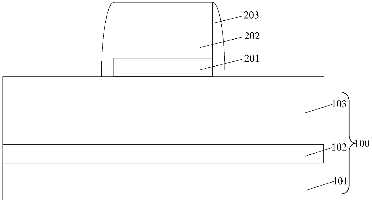 Transistors and methods of forming them