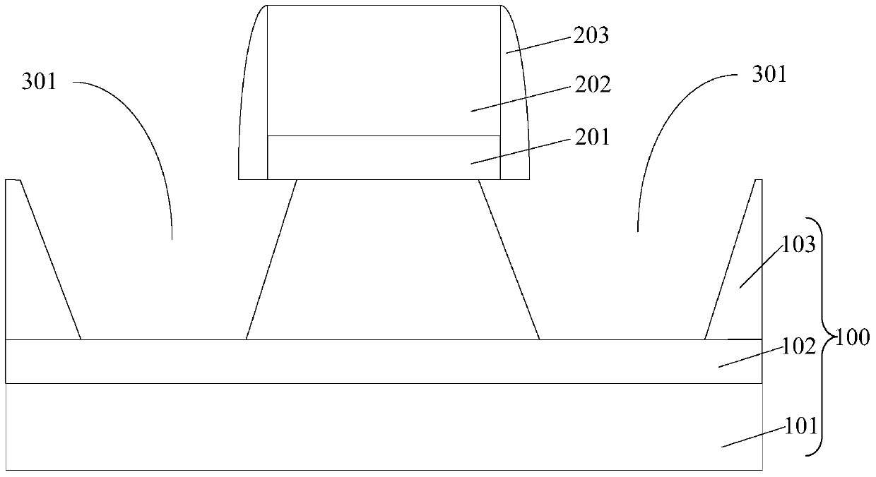 Transistors and methods of forming them