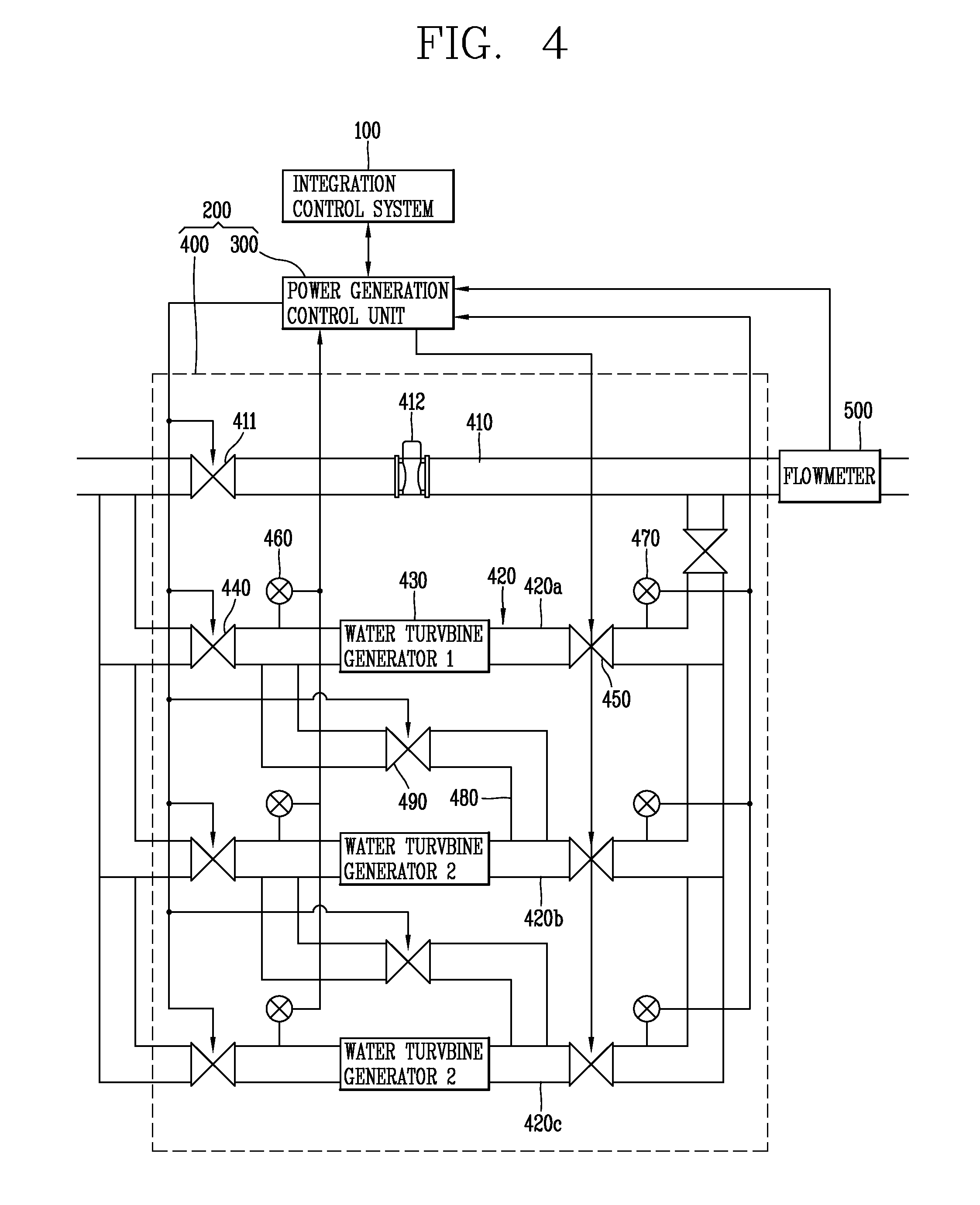 System for controlling water turbine generator for waterworks