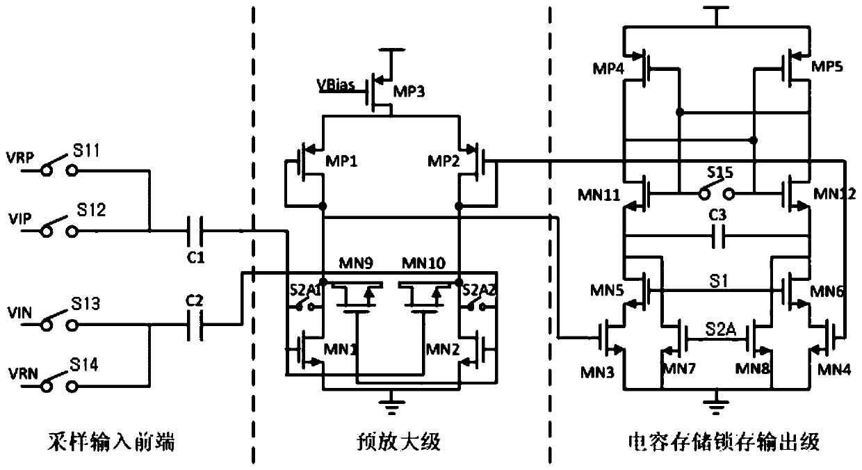 A Comparator Applied to High Speed ​​Pipeline ADC