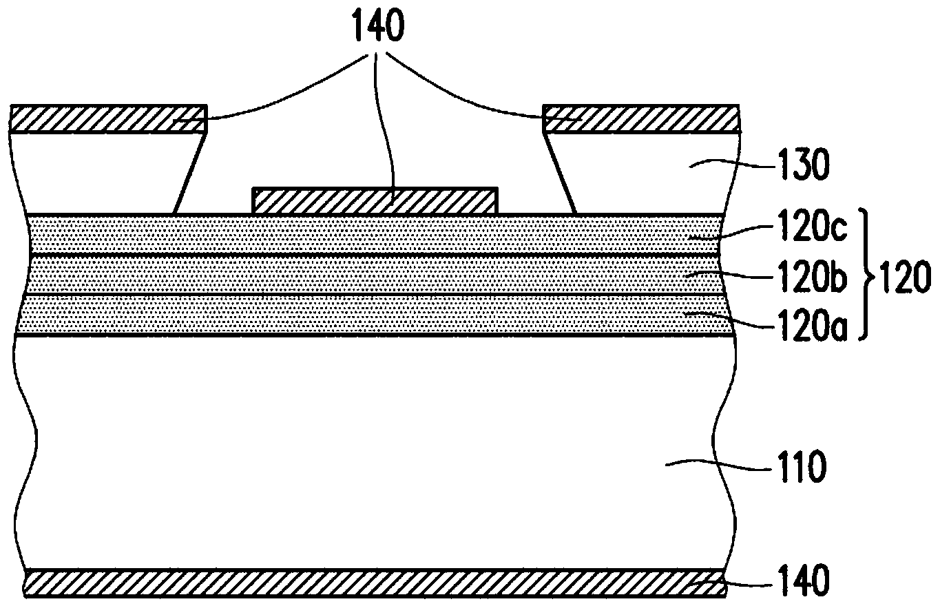 Composition, pattern forming method, and manufacturing methods of crystal particles and display device