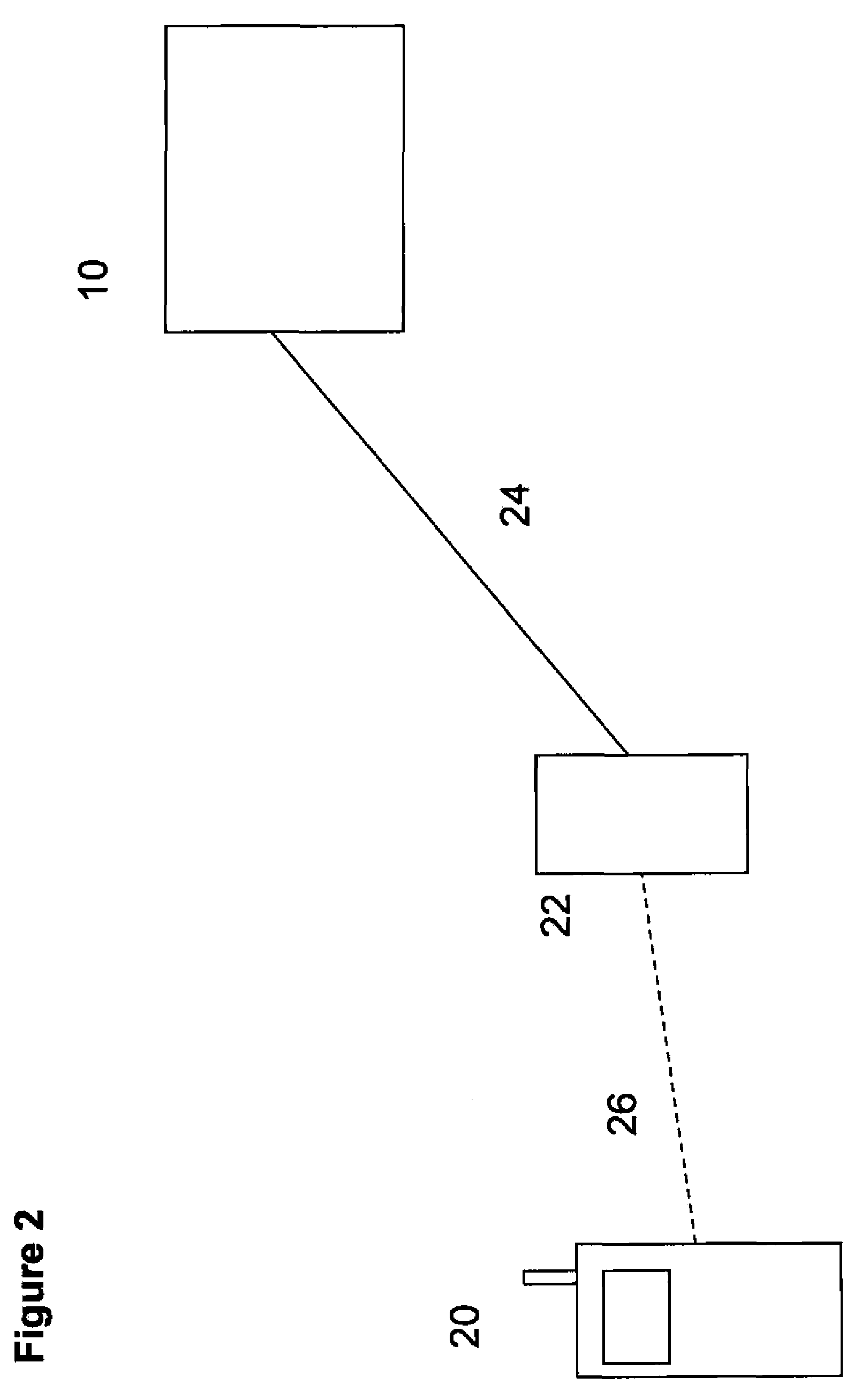 Method and apparatus for transferring digital content from a personal computer to a mobile handset