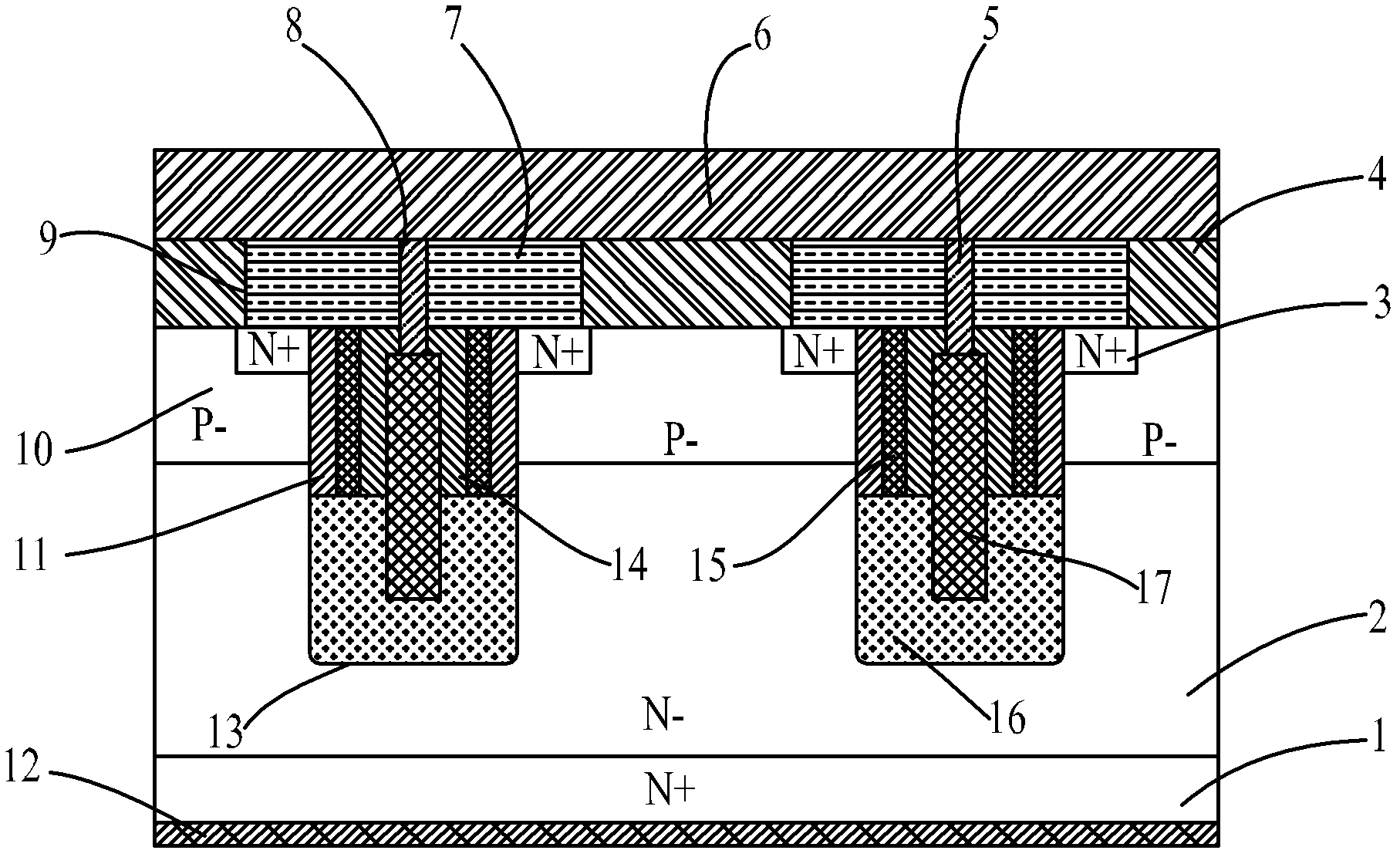 A novel trench structure power mosfet device and its manufacturing method