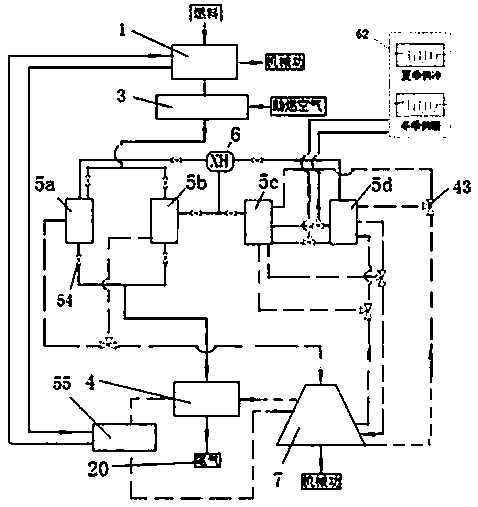 Heat engine-hydrogen reaction bed combined cycle system