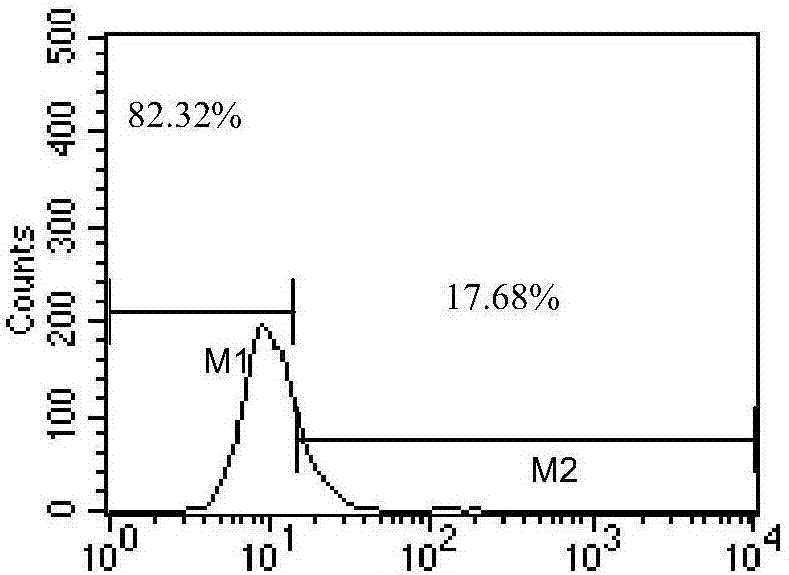 Functional vinblastine lipidosome and application thereof