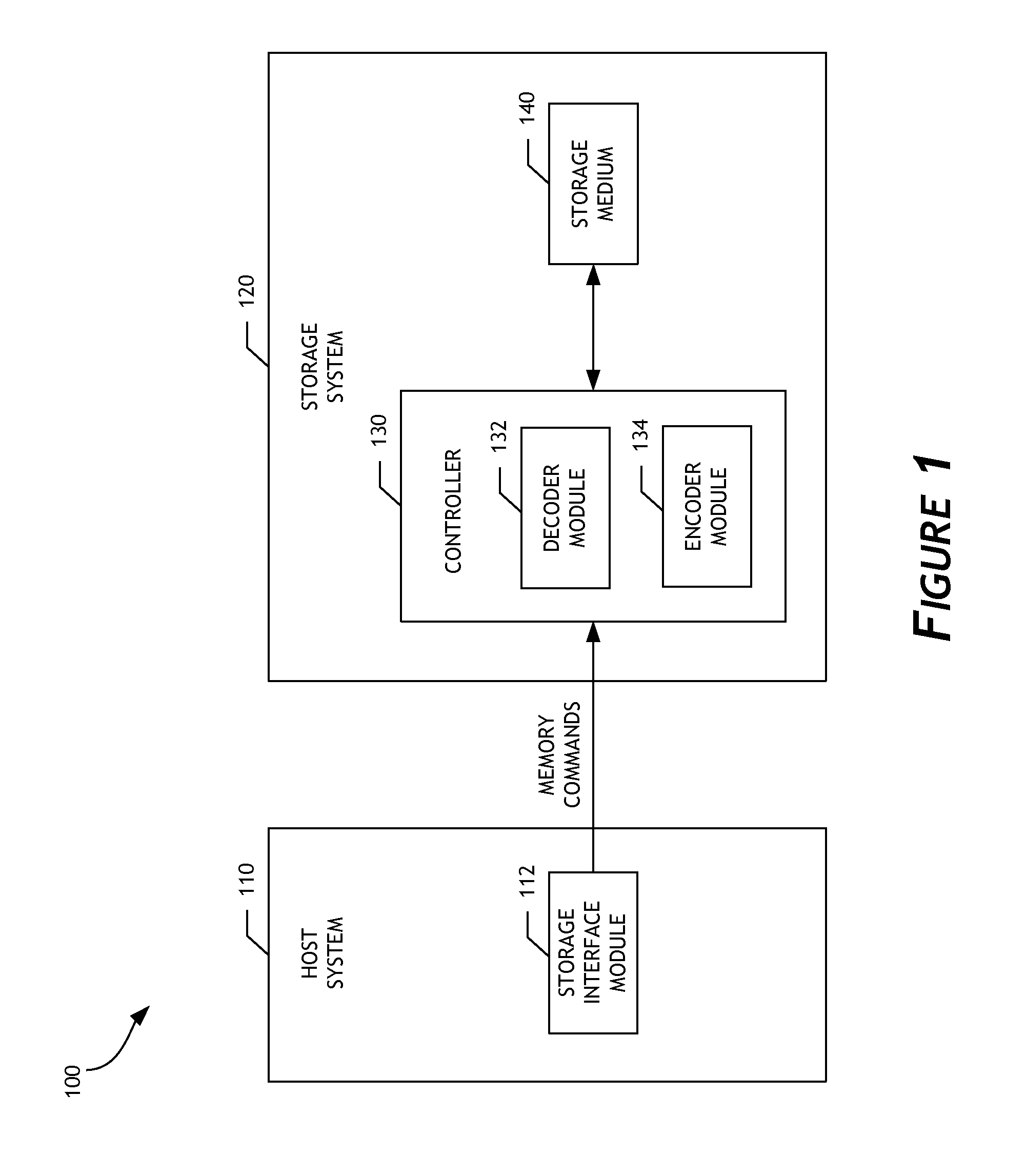 Decoder having early decoding termination detection