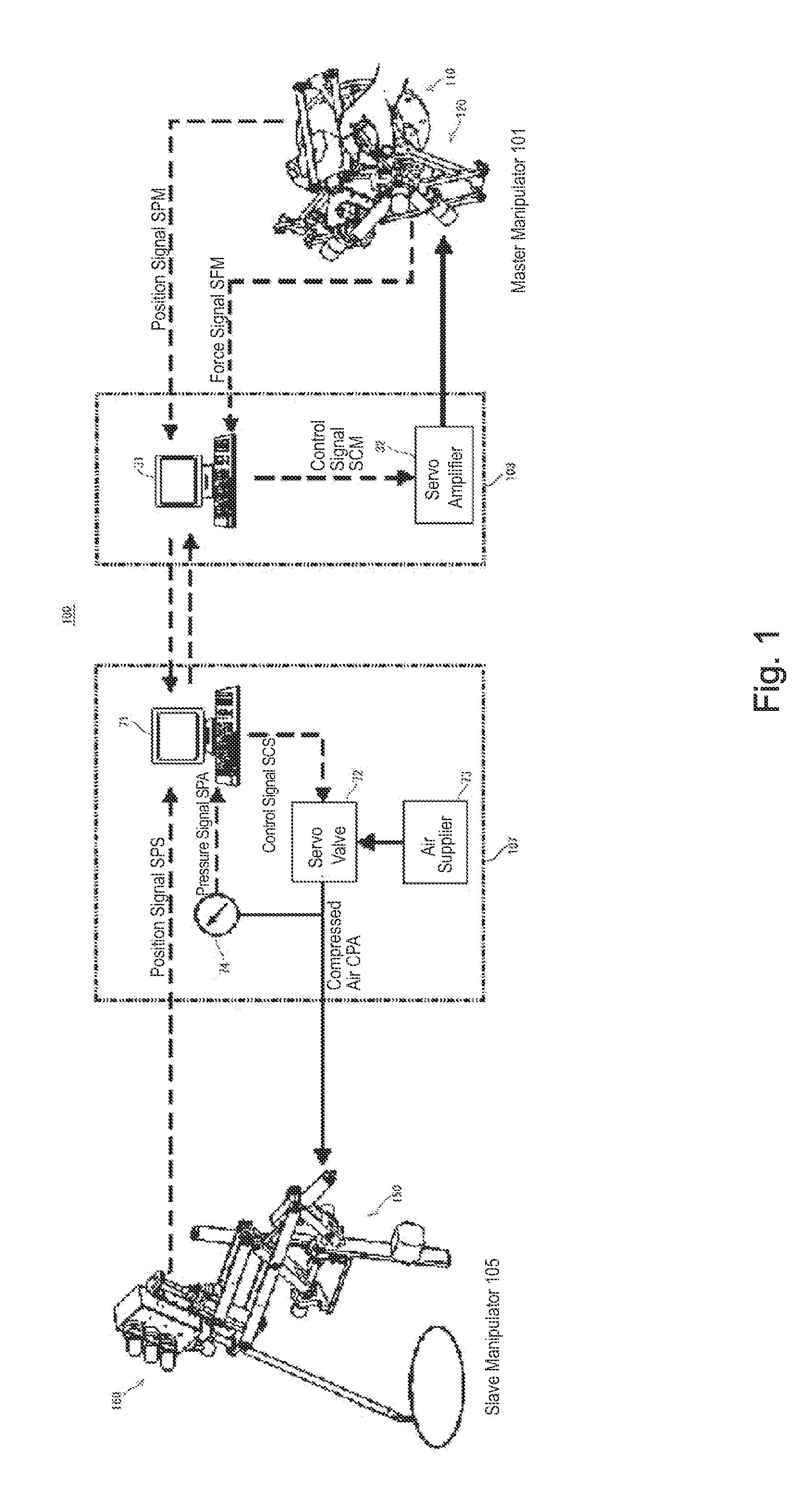 Maneuvering system having inner force sense presenting function