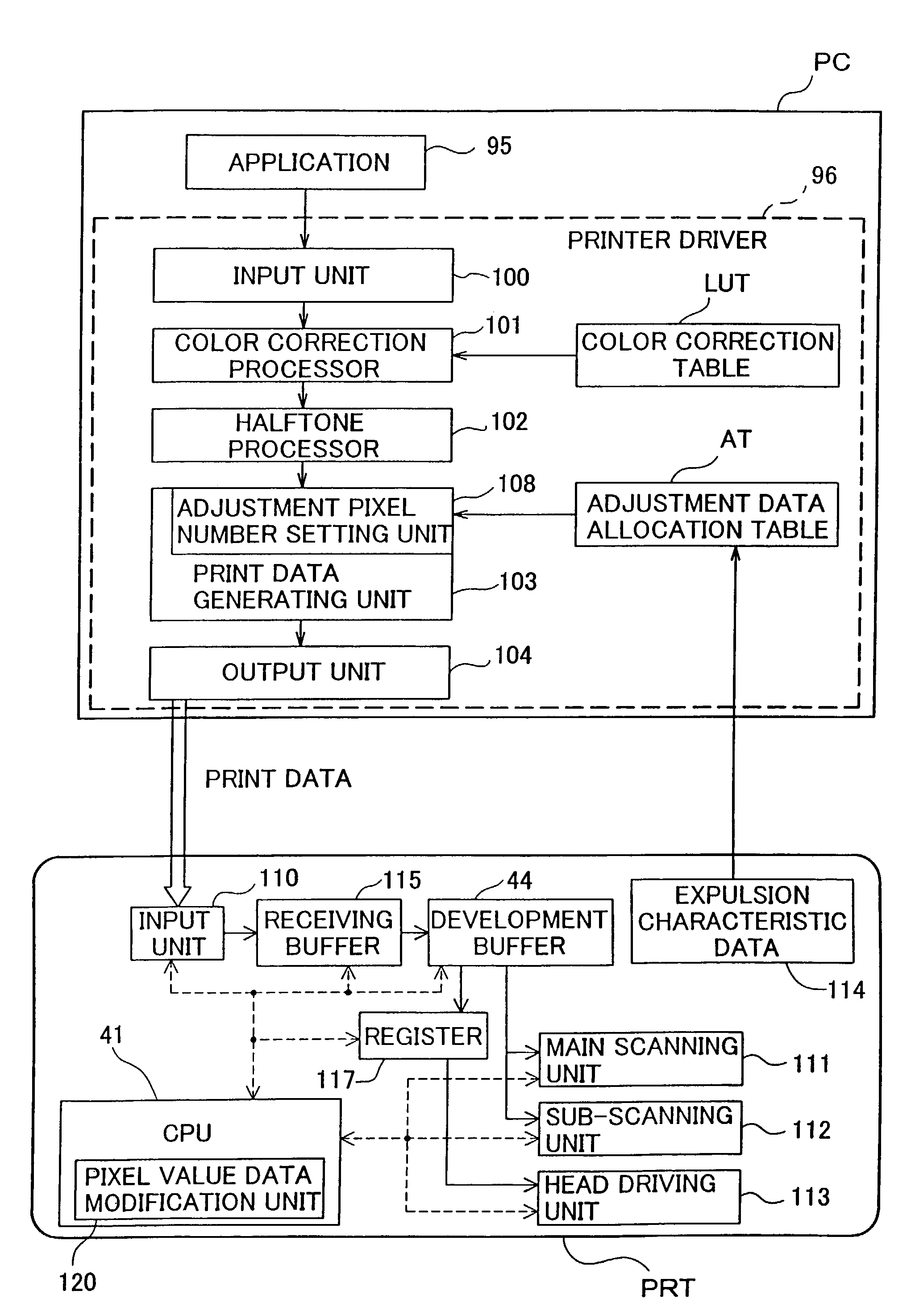 Dot formation position misalignment adjustment performed using pixel-level information indicating dot non-formation
